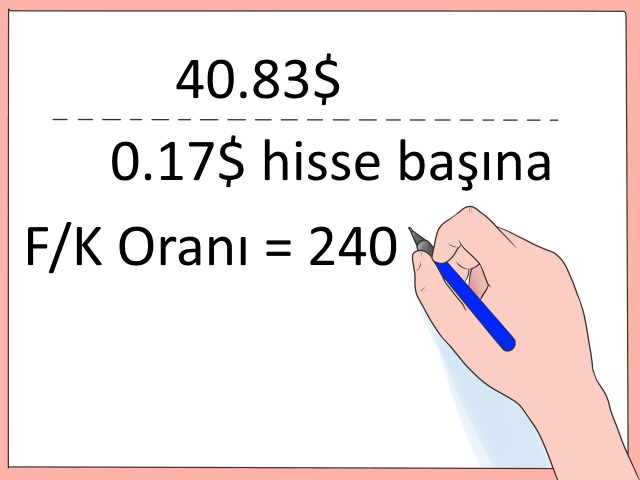 Fiyat Kazanç Oranı Nasıl Hesaplanır