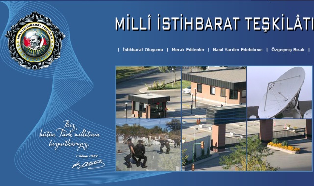 Mit’ e Nasıl Girilir?