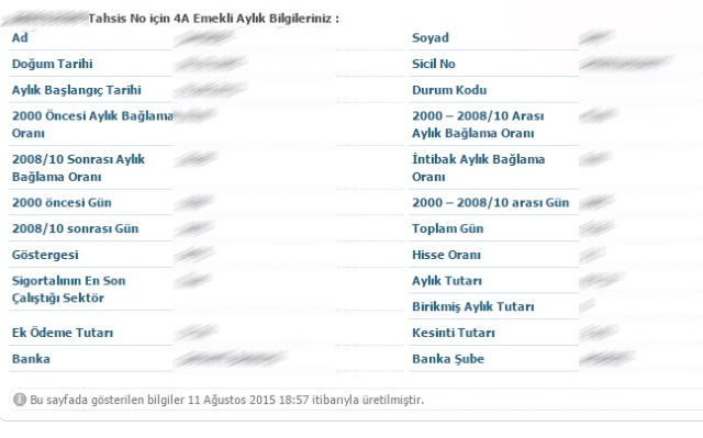 4A Emekli Ödeme Bilgileri Nedir, Nasıl Öğrenilir (2024)?